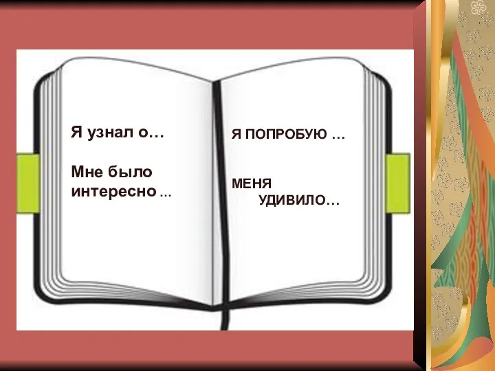 Я узнал о… Мне было интересно … Я ПОПРОБУЮ … МЕНЯ УДИВИЛО…