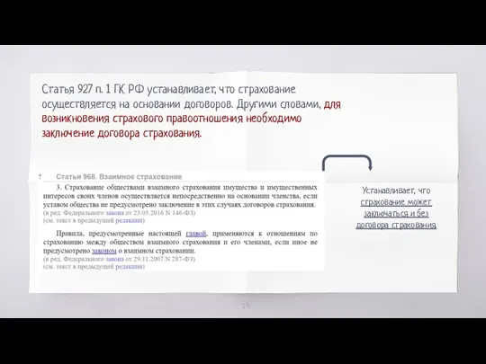 Статья 927 п. 1 ГК РФ устанавливает, что страхование осуществляется