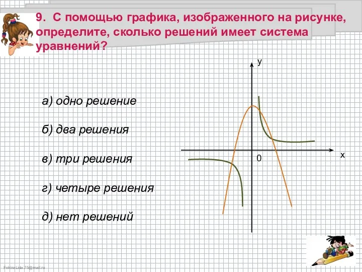 у х 9. С помощью графика, изображенного на рисунке, определите,