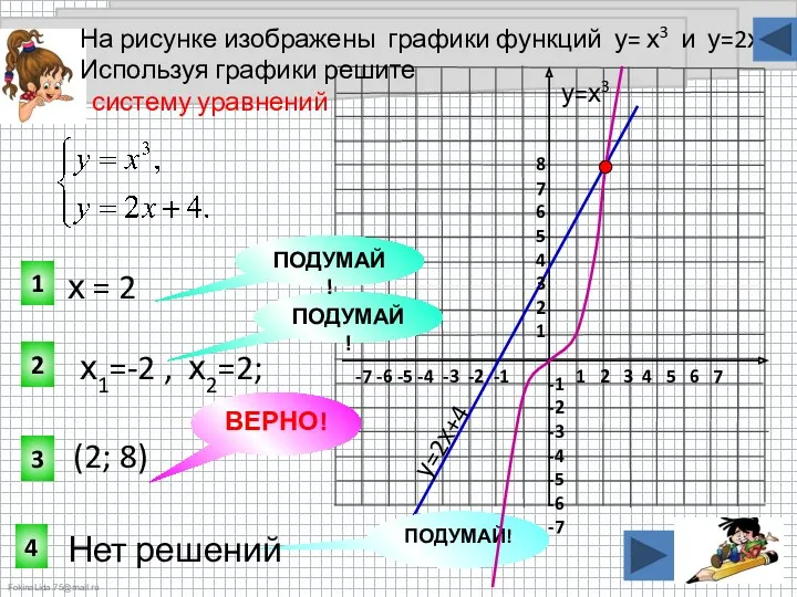 3 2 1 На рисунке изображены графики функций у= х3