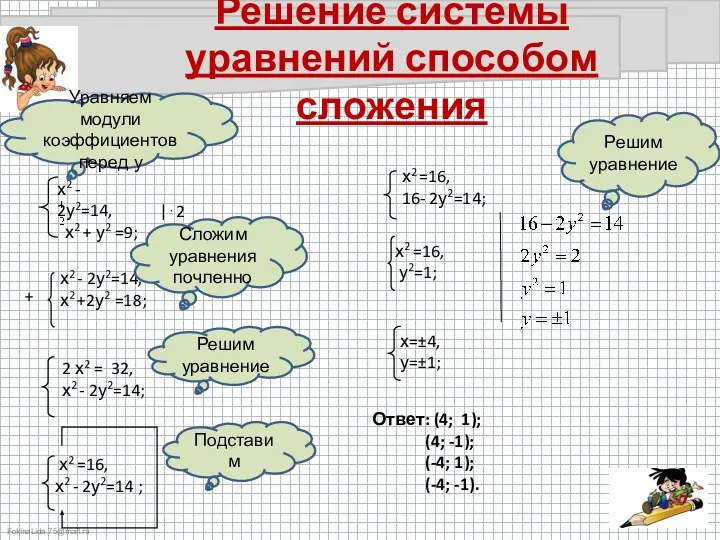 Решение системы уравнений способом сложения + Ответ: (4; 1); (4;