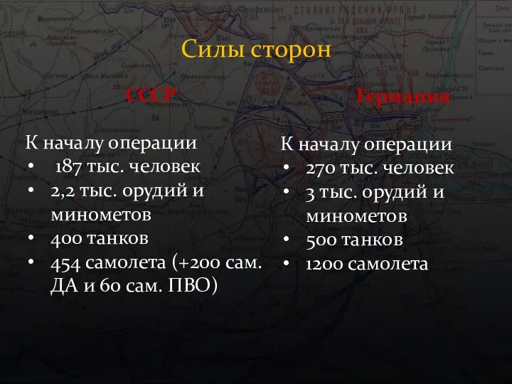 Силы сторон СССР К началу операции 187 тыс. человек 2,2 тыс. орудий и