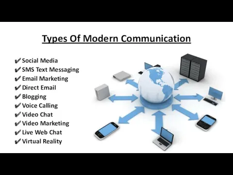 Types Of Modern Communication Social Media SMS Text Messaging Email