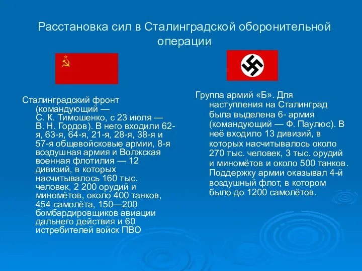 Расстановка сил в Сталинградской оборонительной операции Сталинградский фронт (командующий — С. К. Тимошенко,