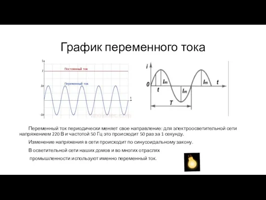 График переменного тока Переменный ток периодически меняет свое направление: для электроосветительной сети напряжением