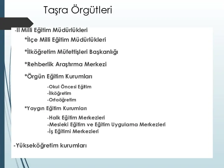 Taşra Örgütleri -İl Milli Eğitim Müdürlükleri *İlçe Milli Eğitim Müdürlükleri *İlköğretim Müfettişleri Başkanlığı