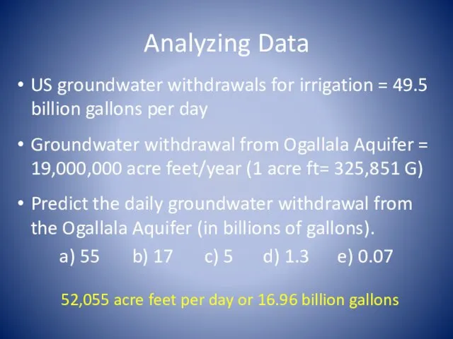 Analyzing Data US groundwater withdrawals for irrigation = 49.5 billion
