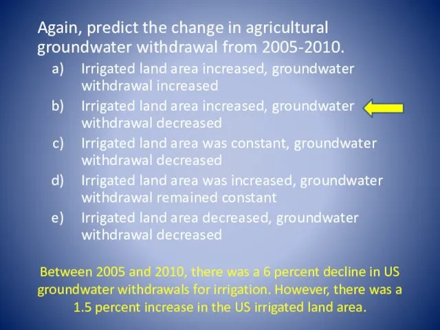 Again, predict the change in agricultural groundwater withdrawal from 2005-2010.