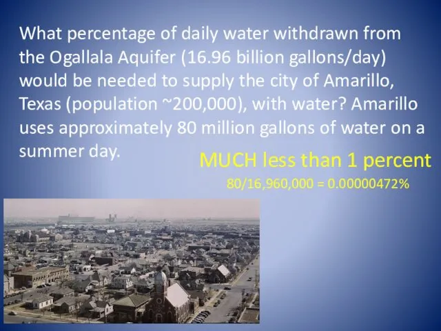 What percentage of daily water withdrawn from the Ogallala Aquifer