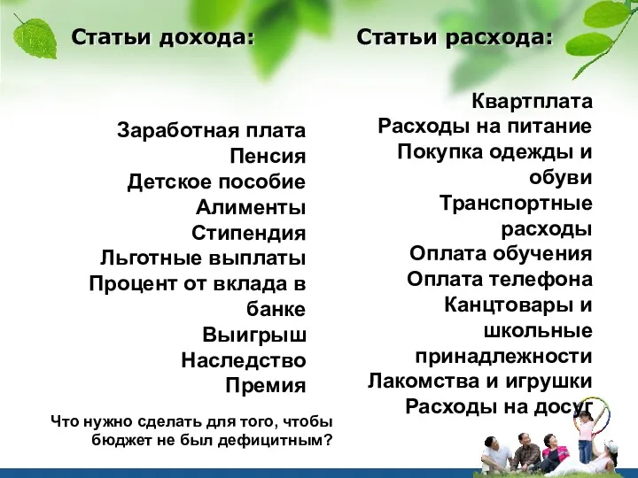 Статьи дохода: Статьи расхода: Заработная плата Пенсия Детское пособие Алименты