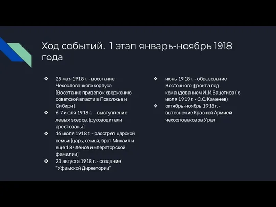 Ход событий. 1 этап январь-ноябрь 1918 года 25 мая 1918