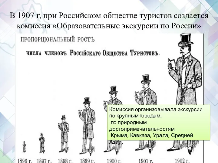 В 1907 г, при Российском обществе туристов создается комиссия «Образовательные экскурсии по России»