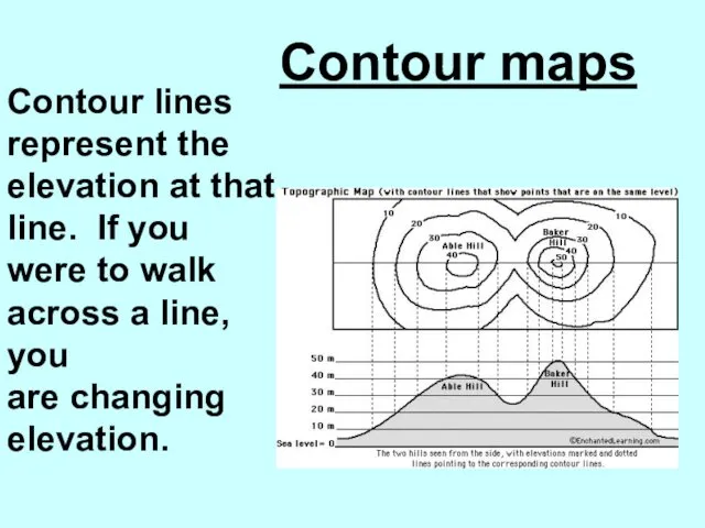 Contour maps Contour lines represent the elevation at that line.