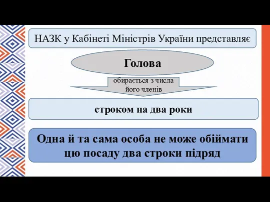 НАЗК у Кабінеті Міністрів України представляє Голова строком на два