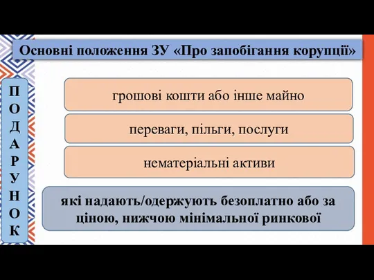 ПОДАР УНОК грошові кошти або інше майно переваги, пільги, послуги