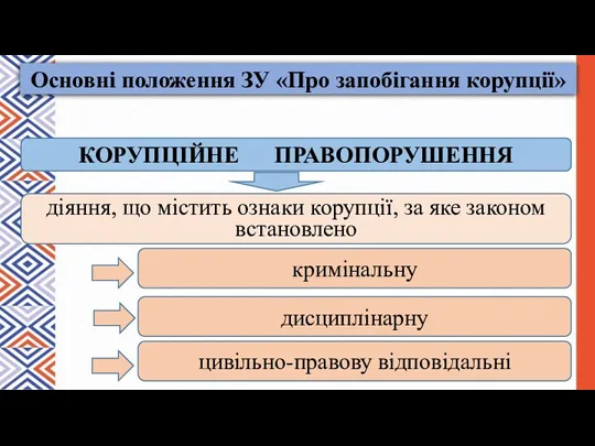 КОРУПЦІЙНЕ ПРАВОПОРУШЕННЯ діяння, що містить ознаки корупції, за яке законом