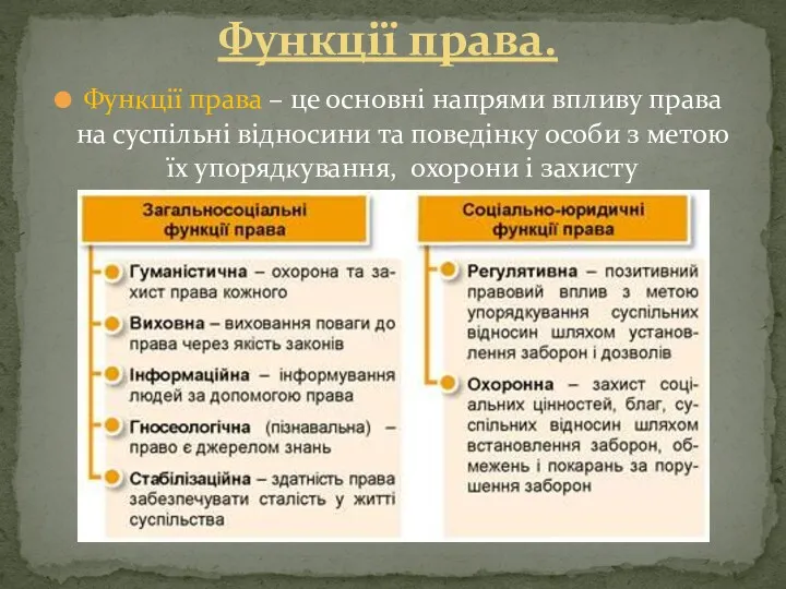 Функції права. Функції права – це основні напрями впливу права