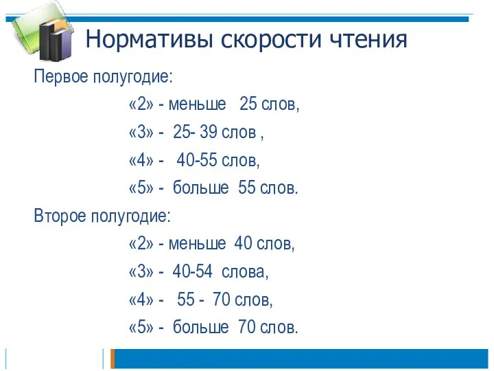 Нормативы скорости чтения Первое полугодие: «2» - меньше 25 слов,