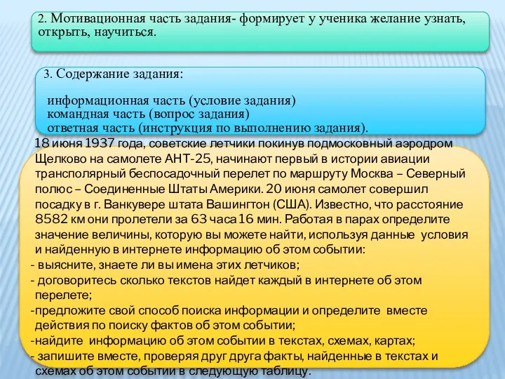 18 июня 1937 года, советские летчики покинув подмосковный аэродром Щелково