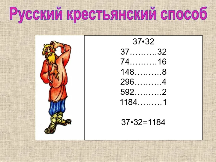 Русский крестьянский способ 37•32 37……….32 74……….16 148……….8 296……….4 592……….2 1184………1 37•32=1184