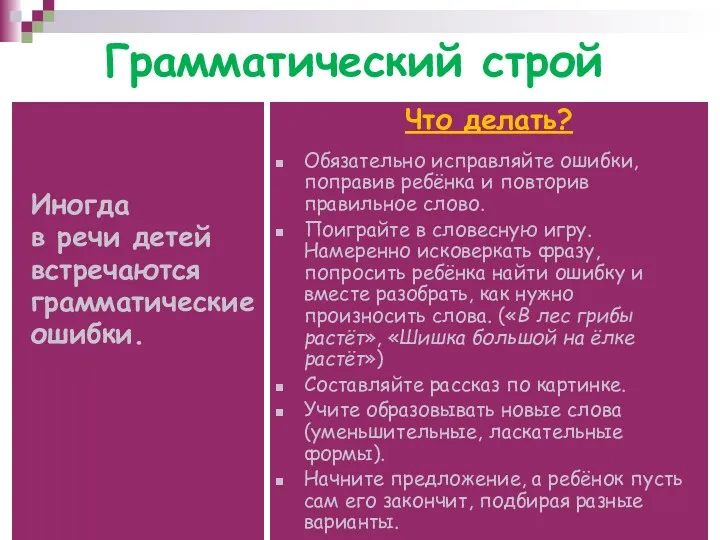 Грамматический строй Иногда в речи детей встречаются грамматические ошибки. Что