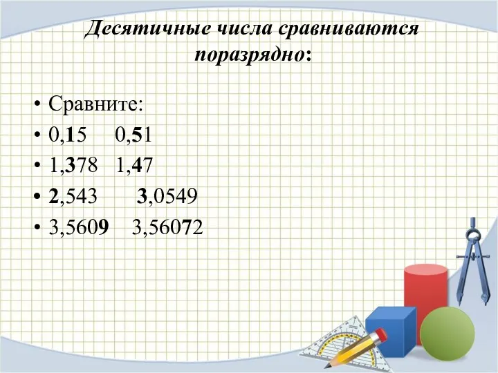 Десятичные числа сравниваются поразрядно: Сравните: 0,15 0,51 1,378 1,47 2,543 3,0549 3,5609 3,56072