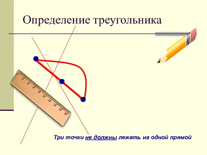 Определение треугольника Три точки не должны лежать на одной прямой