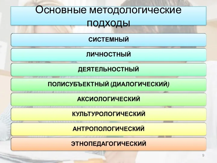 Основные методологические подходы