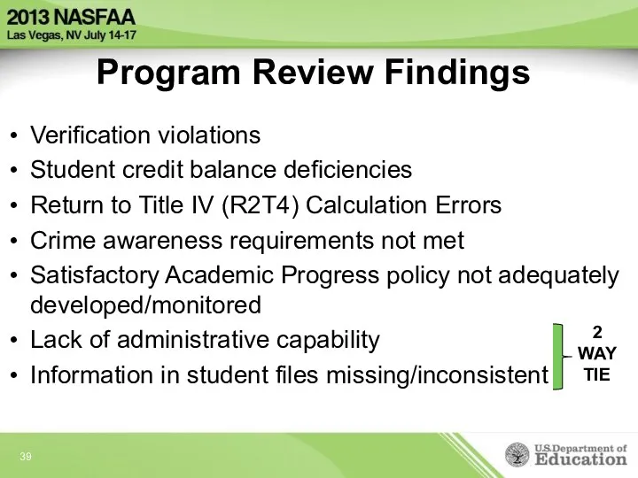 Program Review Findings Verification violations Student credit balance deficiencies Return