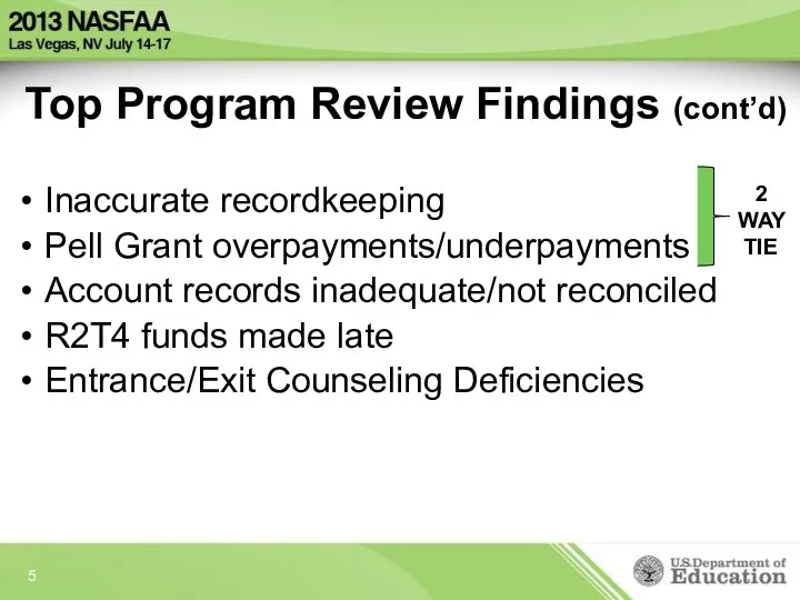 Top Program Review Findings (cont’d) Inaccurate recordkeeping Pell Grant overpayments/underpayments