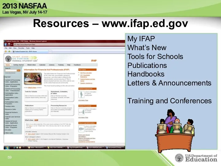 Resources – www.ifap.ed.gov My IFAP What’s New Tools for Schools
