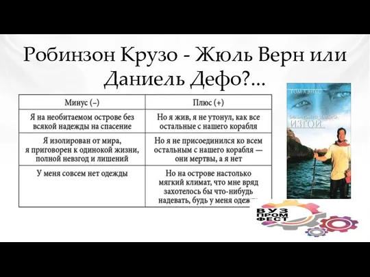 Робинзон Крузо - Жюль Верн или Даниель Дефо?...