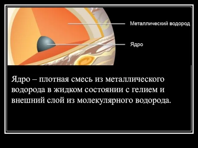 Ядро – плотная смесь из металлического водорода в жидком состоянии