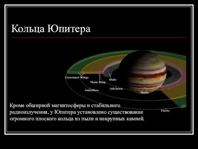 Кольца Юпитера Кроме обширной магнитосферы и стабильного радиоизлучения, у Юпитера