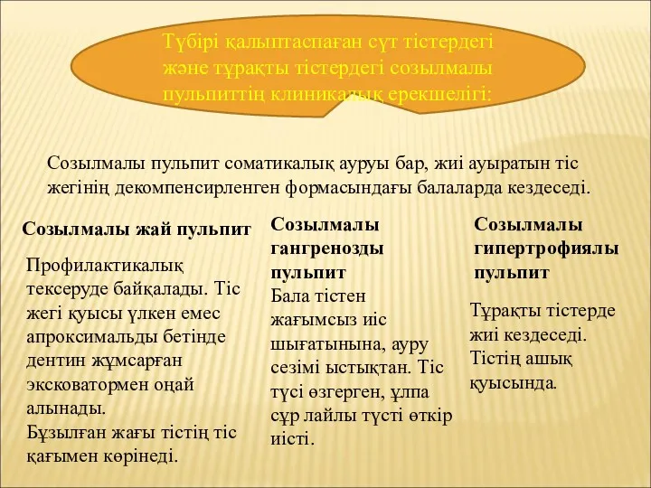 Түбірі қалыптаспаған сүт тістердегі және тұрақты тістердегі созылмалы пульпиттің клиникалық