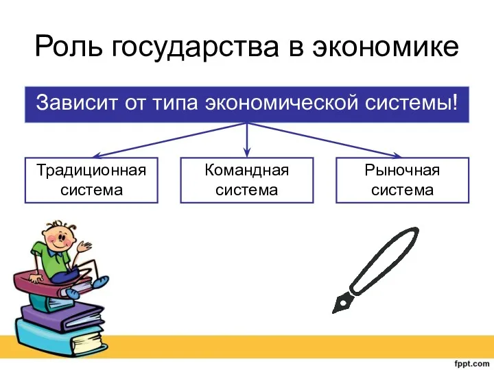 Роль государства в экономике Зависит от типа экономической системы! Традиционная система Командная система Рыночная система