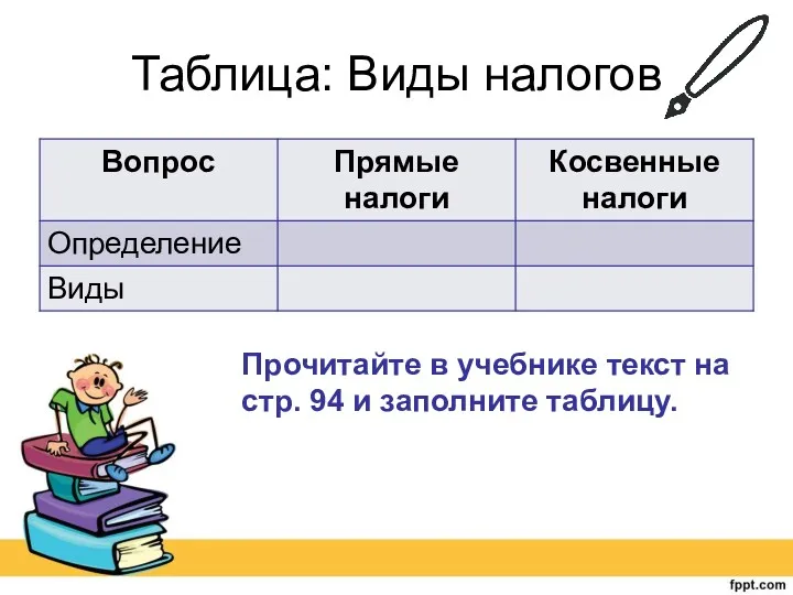 Таблица: Виды налогов Прочитайте в учебнике текст на стр. 94 и заполните таблицу.