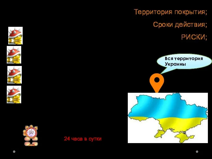 1. Острое заболевание 2. Обострение хронического заболевания; 4.Несчастный случай (травма,