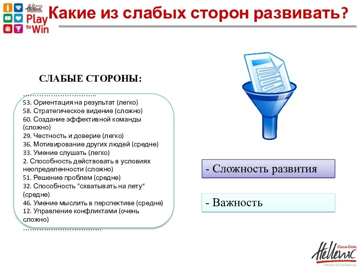 Какие из слабых сторон развивать? СЛАБЫЕ СТОРОНЫ: ………………………….. 53. Ориентация