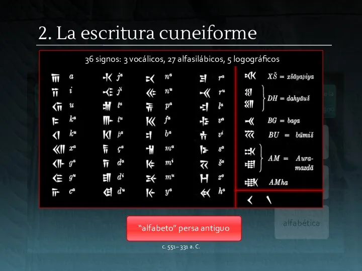 cuneiforme 2. La escritura cuneiforme lineal logográfica silábica alfabética silabario