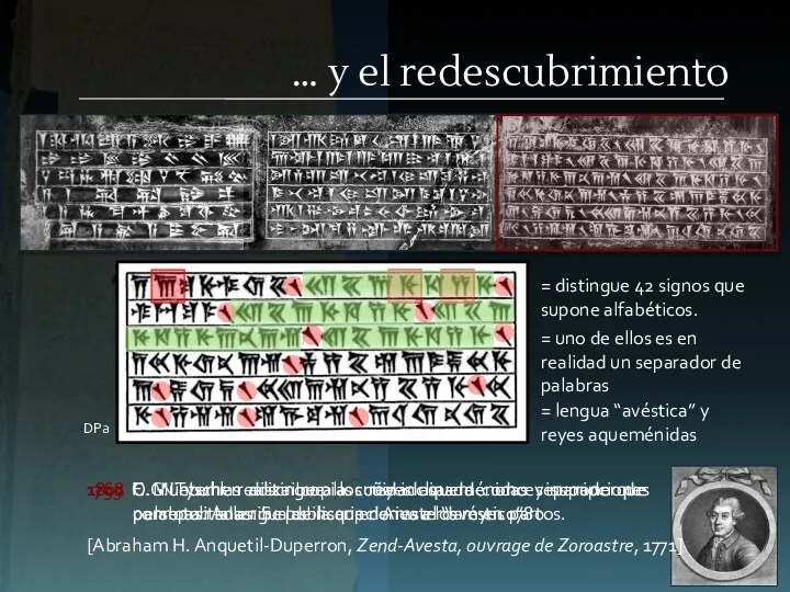 … y el redescubrimiento = distingue 42 signos que supone