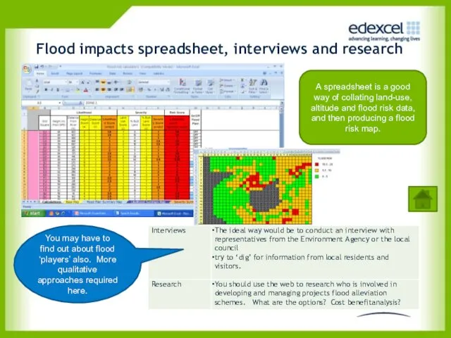 Flood impacts spreadsheet, interviews and research You may have to