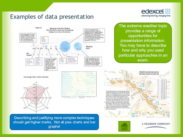 Examples of data presentation The extreme weather topic provides a