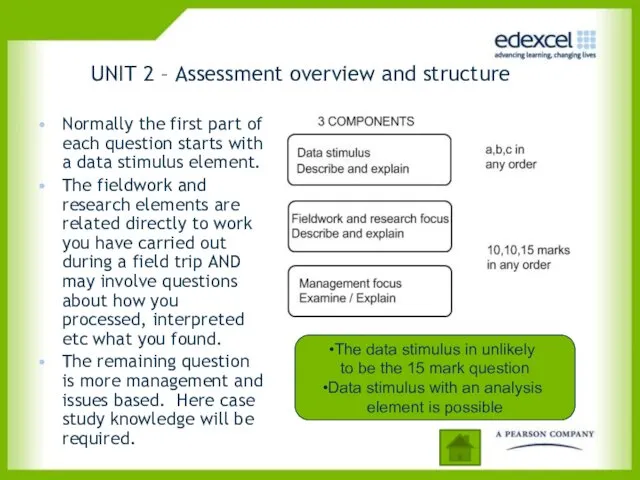 UNIT 2 – Assessment overview and structure Normally the first