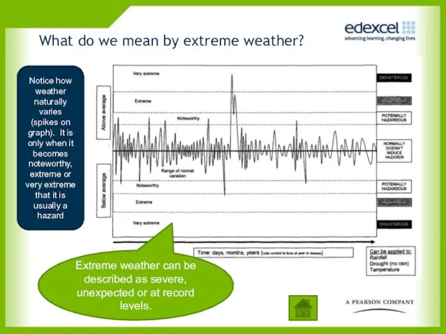What do we mean by extreme weather? Extreme weather can