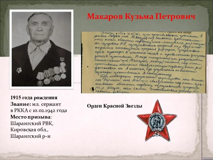 Макаров Кузьма Петрович 1915 года рождения Звание: мл. сержант в