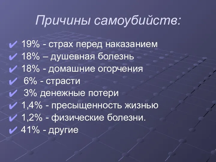 Причины самоубийств: 19% - страх перед наказанием 18% – душевная