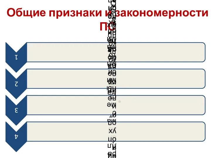 Общие признаки и закономерности ПС