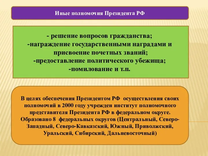 Иные полномочия Президента РФ решение вопросов гражданства; награждение государственными наградами