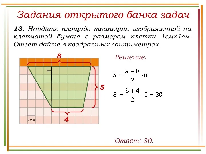 Задания открытого банка задач 13. Найдите площадь трапеции, изображенной на